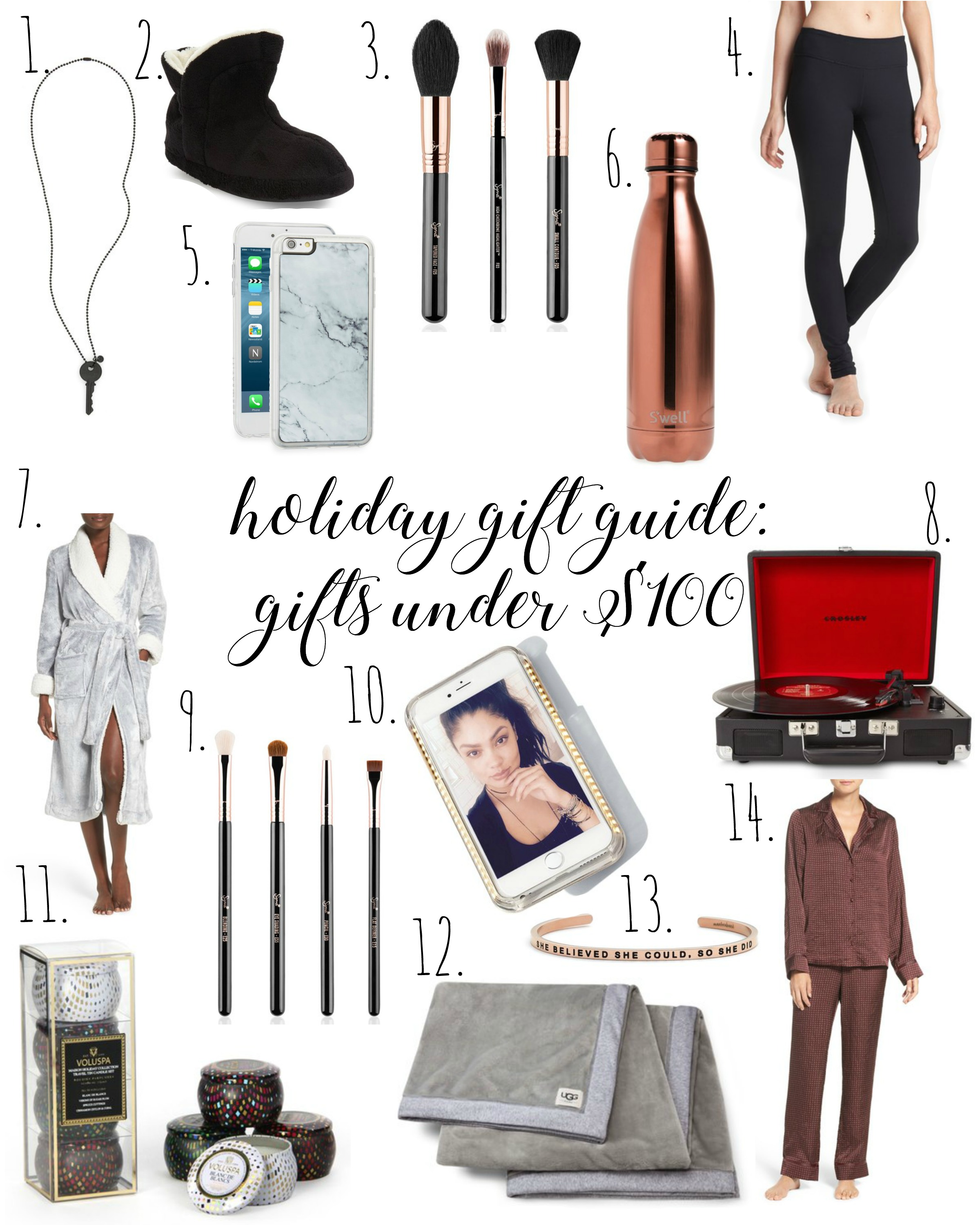 Holiday Gift Guide - Gifts Under $100