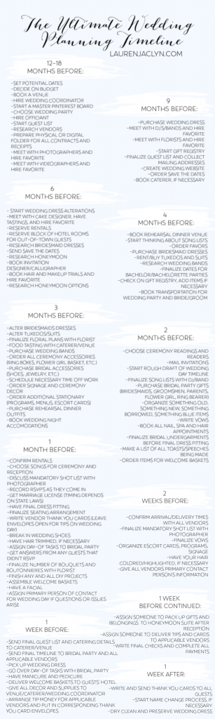 Ultimate Wedding Planning Timeline